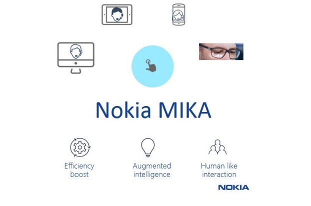 Nokia, MIKA